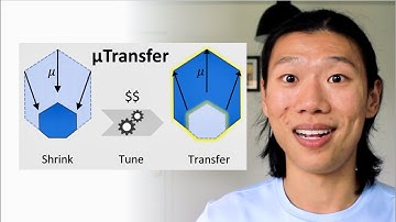 μTransfer: Tuning GPT-3 hyperparameters on one GPU | Explained by the inventor
