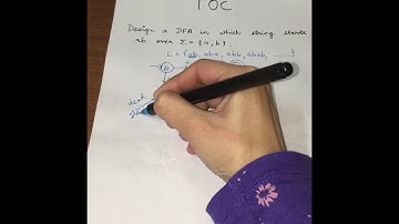 DFA in which string starts with ab