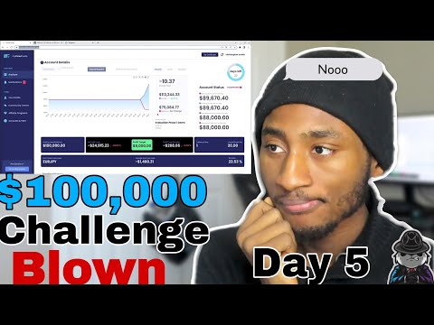 My Forex Fund 100k Challenge Day 5 / Account Finally Blown