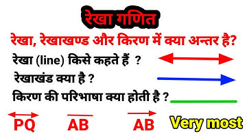 रेखा, रेखाखंड और किरण में अंतर! Differences between line, Linesegment and ray