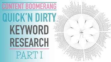 How to Use AnswerThePublic for Quick Free Keyword Research | Content Boomerang