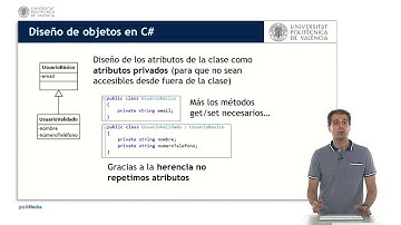 ¿Cómo realizar el diseño de objetos a partir de un diagrama de clases UML? |  | UPV