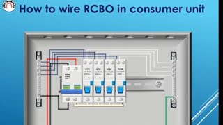 RCBO-How to wire RCBO in consumer unit (U K)-What is the RCBO-Difference between MCB and RCBO