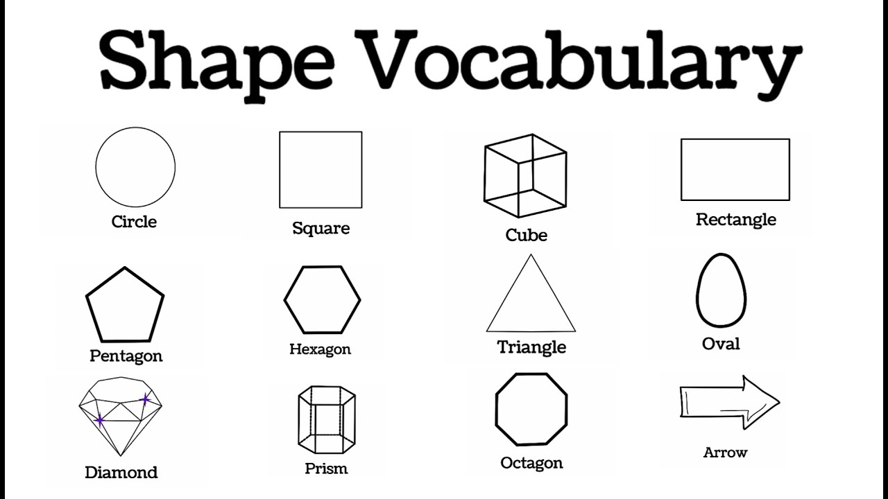 Shapes in English  Names of geometric shapes 