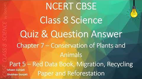 NCERT CBSE Class 8 Science: Chapter 7 Part 5: Conservation of Plants & Animals: Quiz/Question Answer