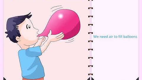 Class 2 EVS Chapter 17 Air And Water