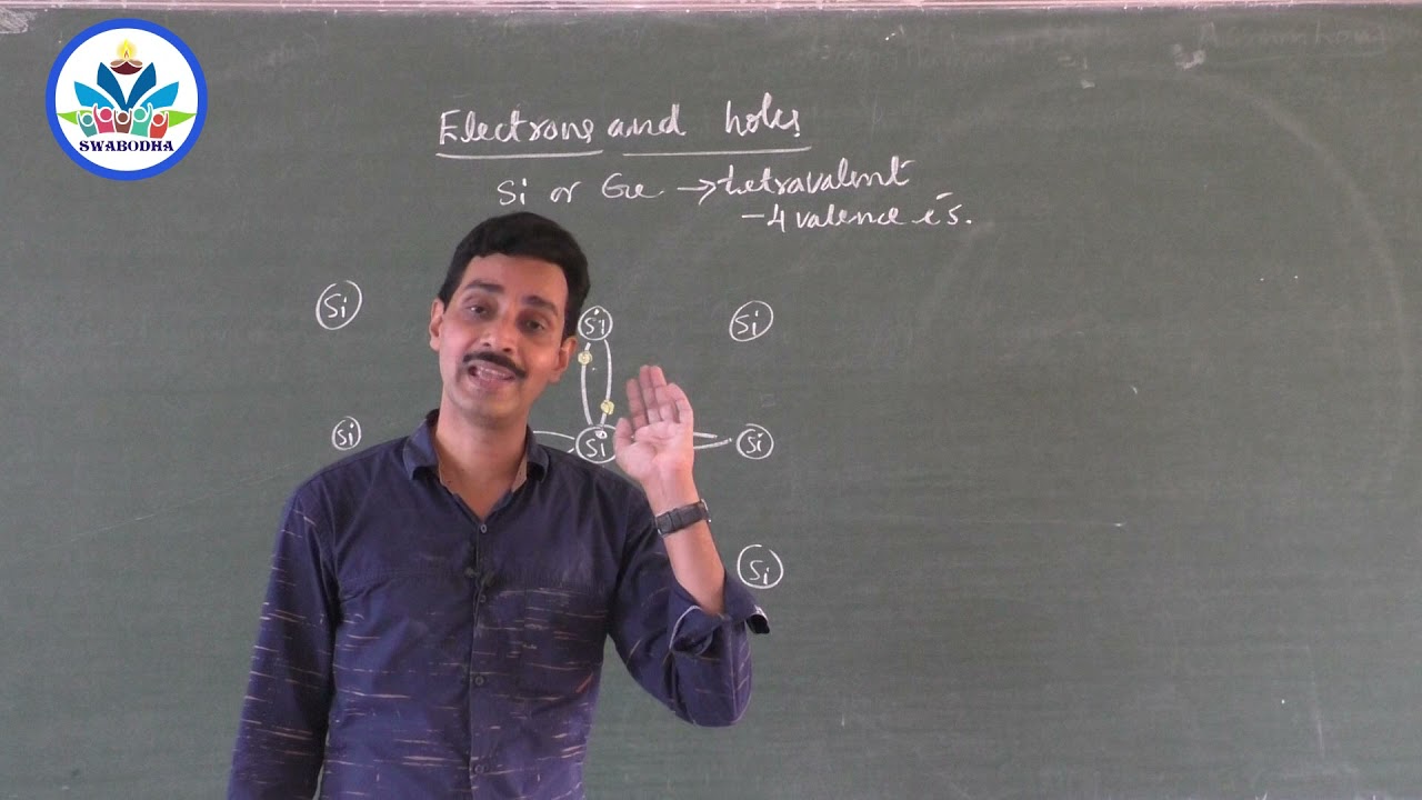 Semicinductors 2 Electrons and Holes By Prof. Harish Shasthri