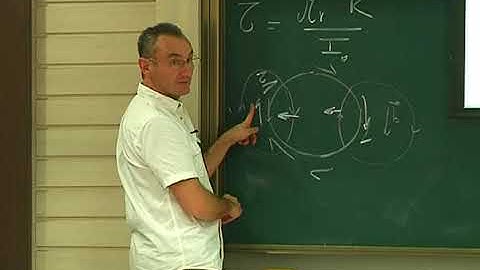 GIAN series Lecture 7 | Dislocation dynamics | Professors Marc C Fivel, M. Sundararaman, Prita Pant