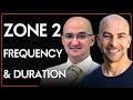 Zone 2 training dose frequency and duration  iigo sanmilln p peter attia md