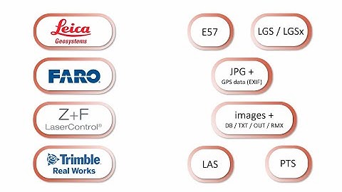 What file types are suitable for creating a virtual tour or point cloud online? :: 360-for-you