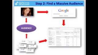 SEO TRAINING VIDEO PART 3
