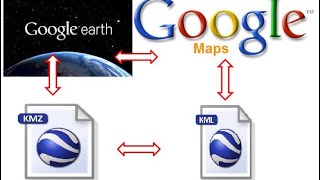 How to Import KML and KMZ file into Maps me and google map screenshot 3