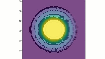 2d sod shock limiting with neural network