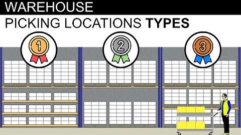Tips for Warehouse Layout Design