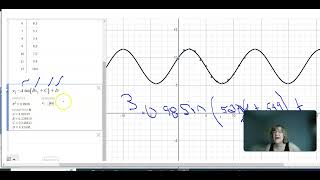 Sine Regression: On DESMOS and a TI-84+