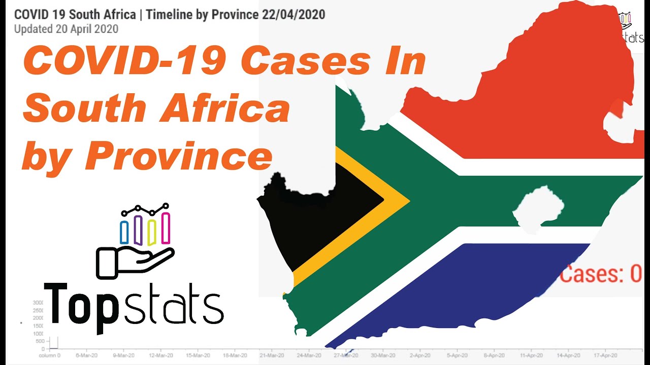 South Africa COVID-19 | Cases by Province 20 April 2020 - YouTube