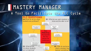 Mastery Manager - A Tool to Facilitate the PLC Cycle