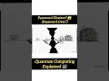 Quantum Computers vs Passwords: Sab Kuch Hack Ho Jayega? 😱 | Post-Quantum Cryptography Explained
