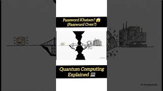 Quantum Computers vs Passwords: Sab Kuch Hack Ho Jayega? 😱 | Post-Quantum Cryptography Explained