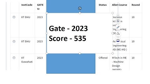 M. Tech Admission in IIT BHU || IIT GUWAHATI through GATE 2024 ||Previous year cutoff