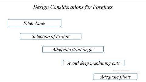 Series VI Design considerations for Forgings Machining and Welded Assemblies