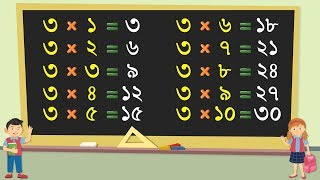 Table of 3 in Bengali | Bangla Namta 3 | Multiplication Tables in Bengali | Pre School Learning screenshot 1