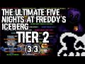 The Ultimate Five Nights at Freddy&#39;s Iceberg - Tier 2 (3/3)