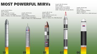 The 10 Missiles That Can Carry Most Nuclear Warheads
