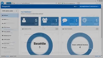 Delegate365 - Manage all your Office365 users and licenses