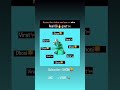 #roblox #memes #dhoni #viral #viratkohli #funnyvideo #viralshorts #gaming #fortnite #cricket