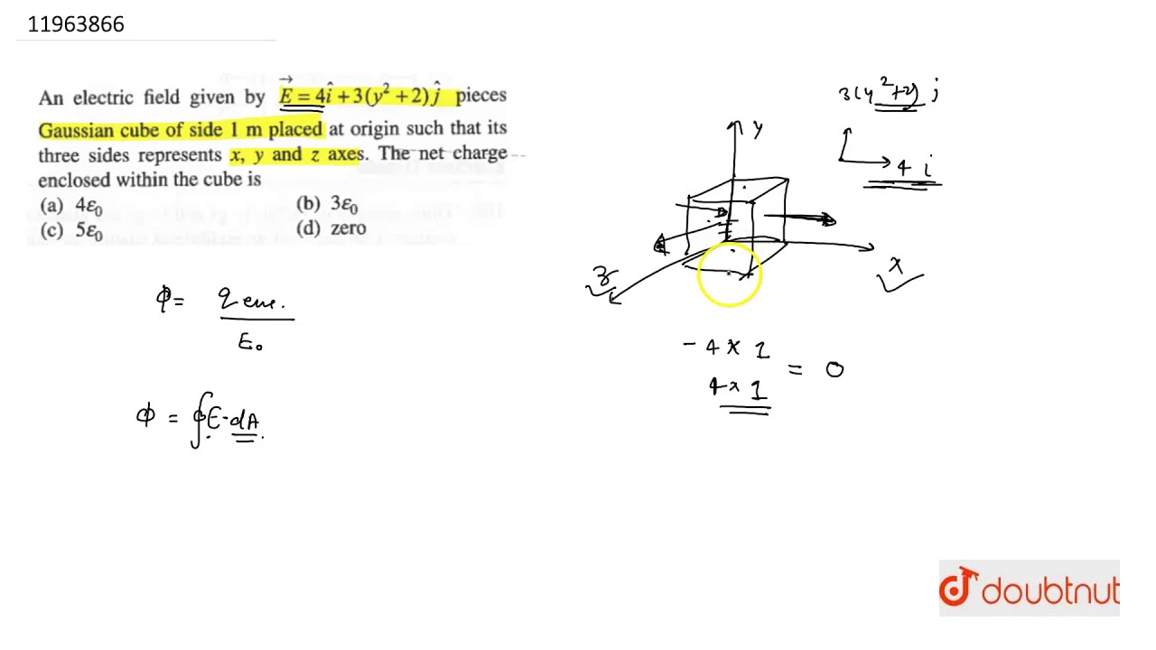 An Electric Field Given By Vec E 4hat I 3 Y 2 2 Hat J Pieces Gaussian Cube Side 1m Place Youtube