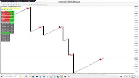 Best Boom and crash spike detector #spikedetector #forextrader #deriv #indices #trading #daytrading