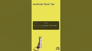 JavaScript Quick Tip: Master .map() in 60 Seconds! #shorts #javascript  #coding