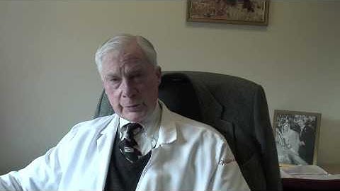 Why Research is important