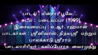 MINSAARA POOVEY KARAOKE FOR FEMALE மின்சார பூவே பெண் பாடகர்களுக்கான கரோக்கி