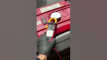 Generator Total Harmonic Distortion (THD) - Tested