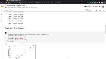Task 1 - Prediction using Supervised ML @GRIP : The Sparks Foundation