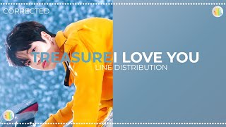 [100% CORRECT] TREASURE-I LOVE YOU #LINEDISTRIBUTION