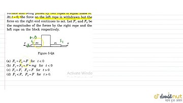 Figure shows a heavy block kept on a frictionless surfaces and being mass m. At `t=0`, the