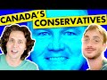 What are Canadian conservatives like?