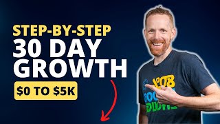 [Step by step] How to grow a cash practice from $0 to $5K in just 30 days