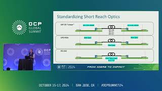 Steering Copper Architectures Opportunities for Short Reach Pluggable Optics