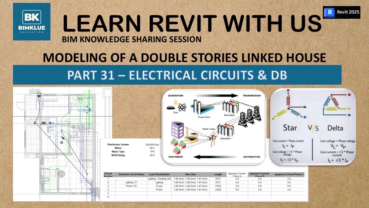Revit 2025 - MEP - Electrical DB & Circuits