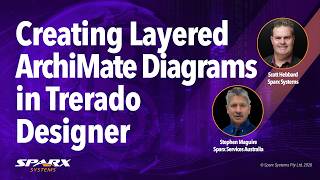Enterprise Architect Trerado Designer Creating Layered ArchiMate Diagrams