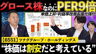 10倍株投資の実践理論 明日のスターバックスを発掘する方法 10倍株投資の実践理論―明日のスターバックスを発掘する方法
