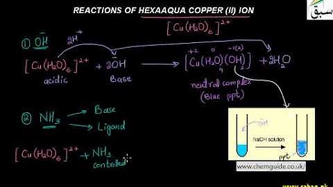 21 Reactions of Hexaaqua Copper II ions ch2 12th  360 X 640