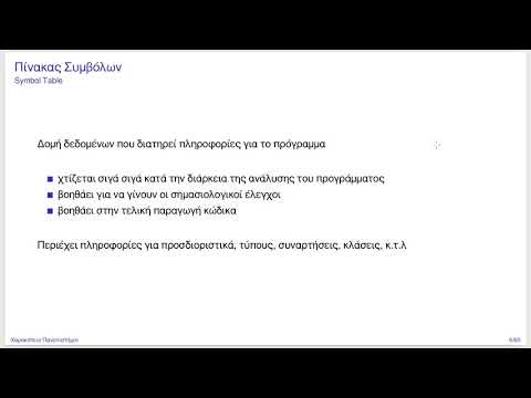 Βίντεο: Τι είναι η σημασιολογική ανάλυση