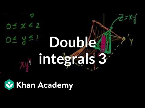 Video: Kada je integral neograničen?