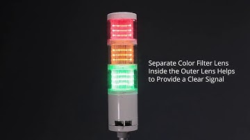 Qlight tower light Led modular QTC SERIES