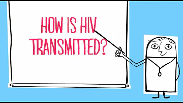 How is HIV Transmitted? - Body & Soul Charity